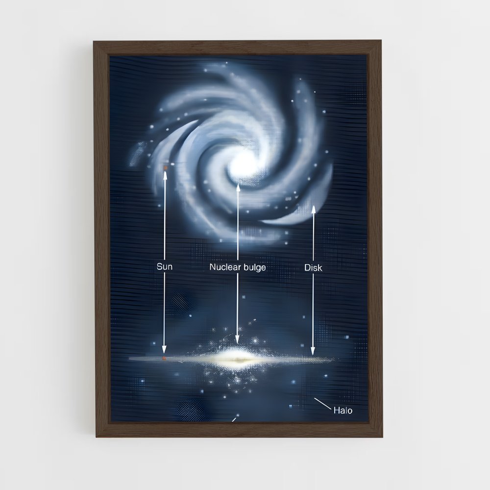 Poster Spirale Cosmique (vue 5)